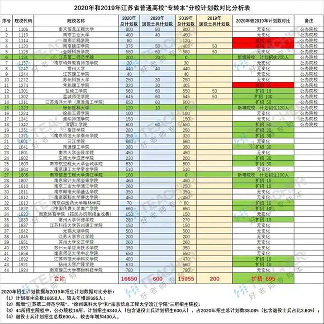 ueditor/20200227/1582798140_微信圖片_20200227180417.jpg