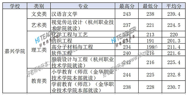 ueditor/20200624/1592983903_工作簿2.jpg