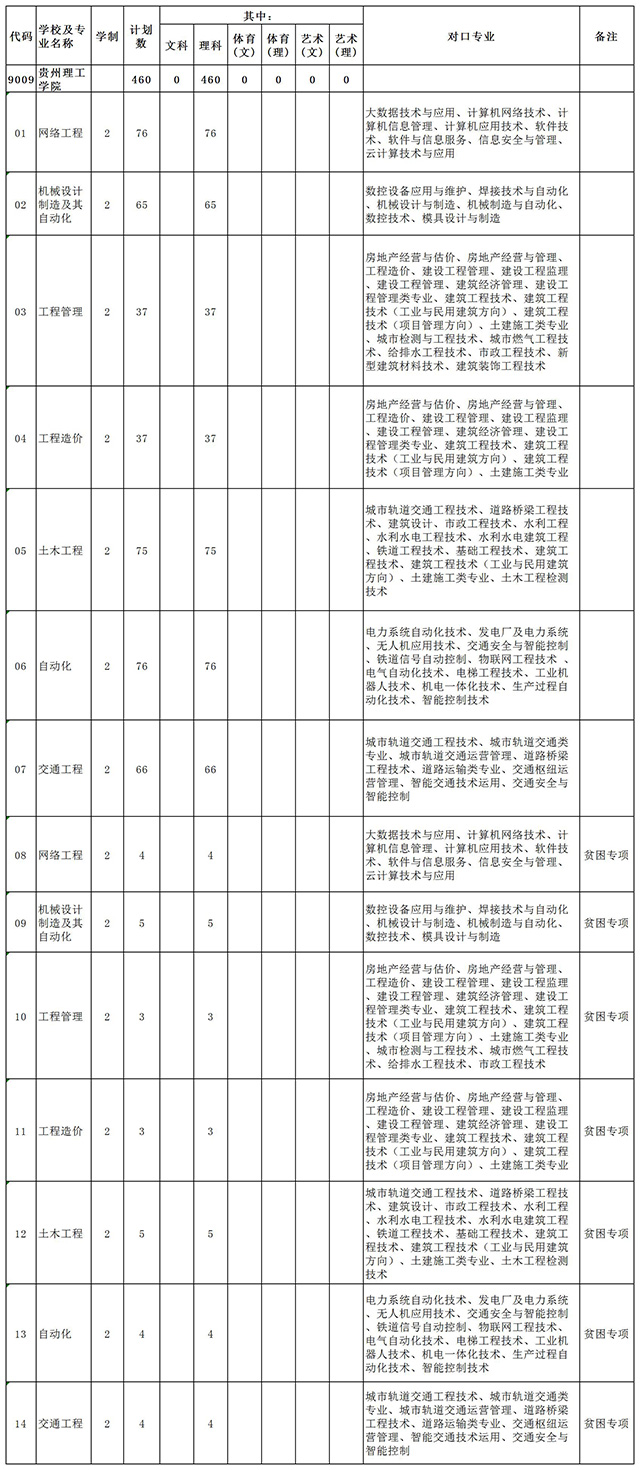 ueditor/20200629/1593398670_工作簿1.jpg