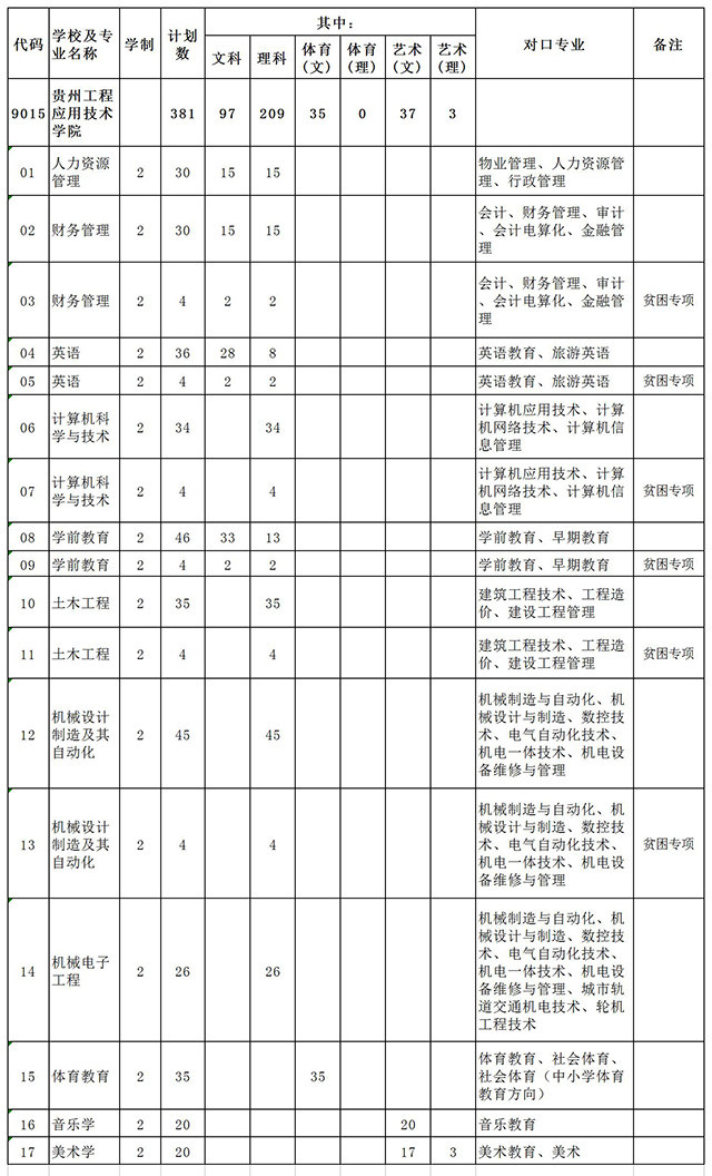 ueditor/20200630/1593488393_工作簿1.jpg