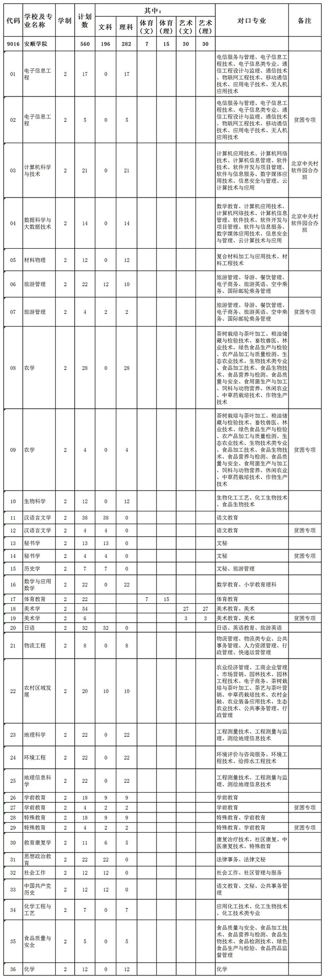 ueditor/20200630/1593499066_工作簿1.jpg