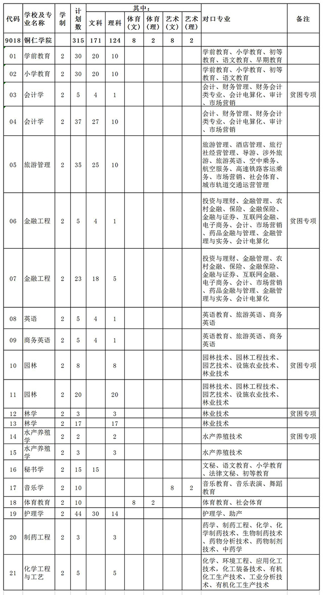 ueditor/20200701/1593570750_工作簿1.jpg